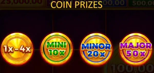 Coin Volcano coin prizes and fixed jackpot symbols shown in the rules